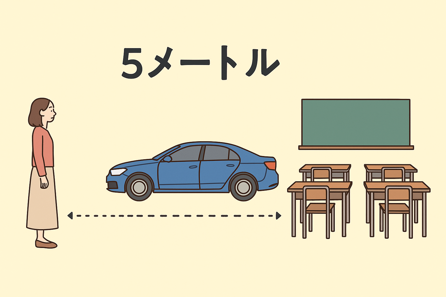 5メートルってどれくらい？運転・生活・スポーツでの距離感をわかりやすく解説
